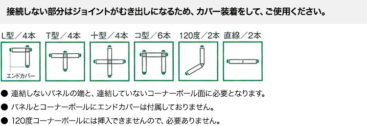 エンドカバーの数を確認
