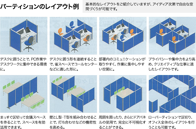 パーティションのレイアウト例