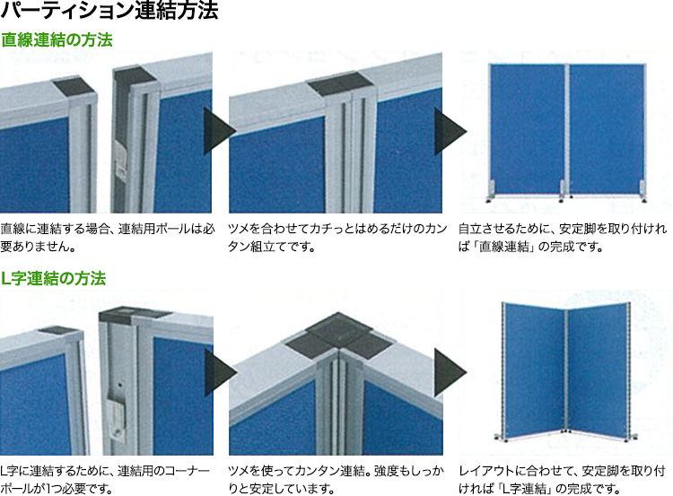 パーティション連結方法