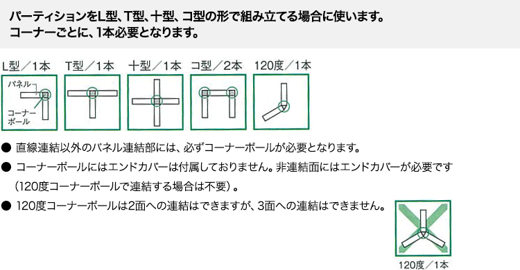 コーナーポールの数を確認